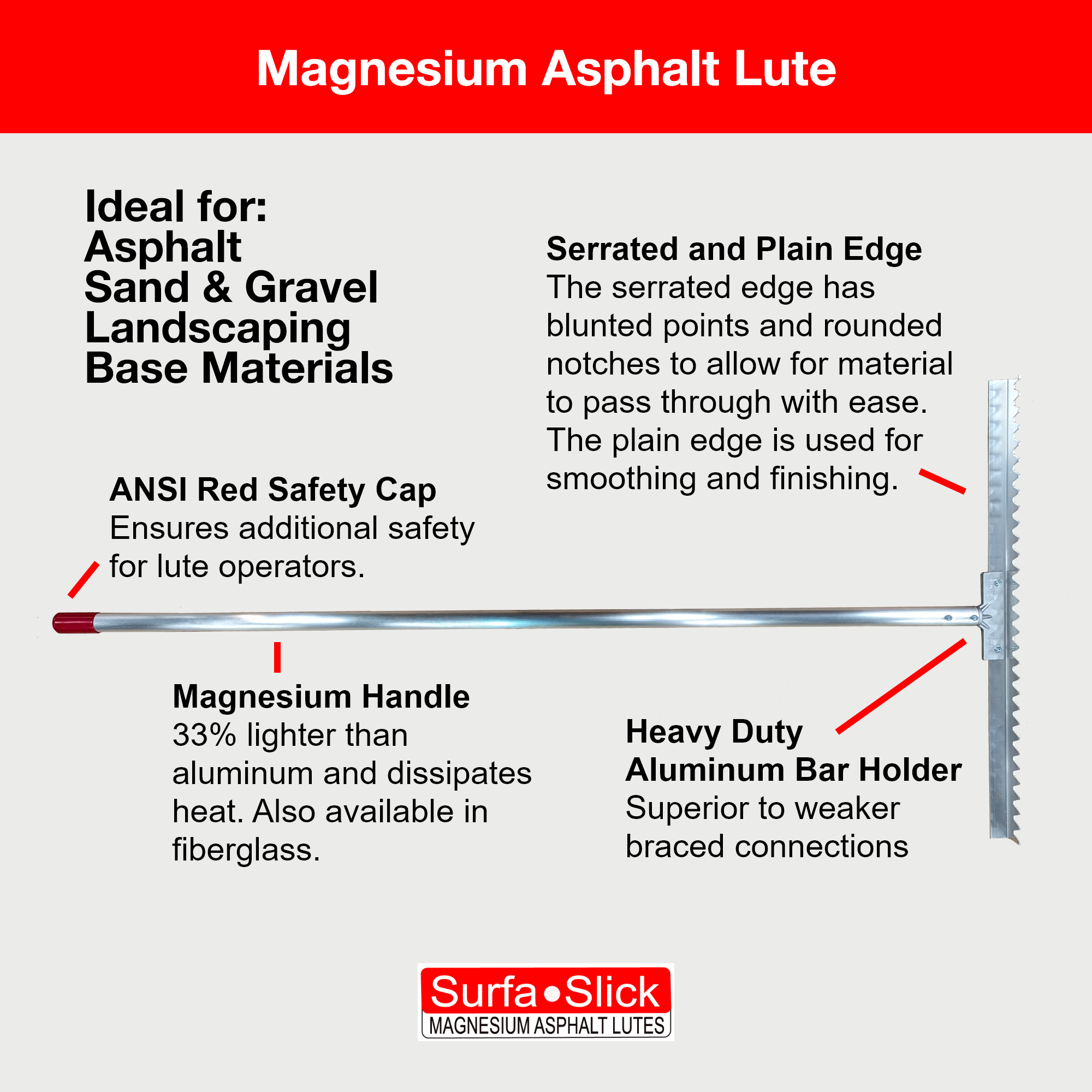 Product description of Surfa Slick's Magnesium Asphalt Lute